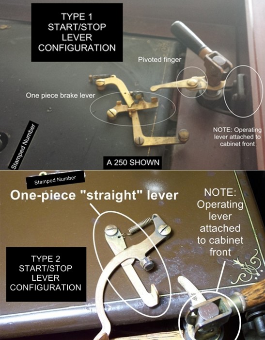 Type 1 and 2 Start-Stop Levers.jpg