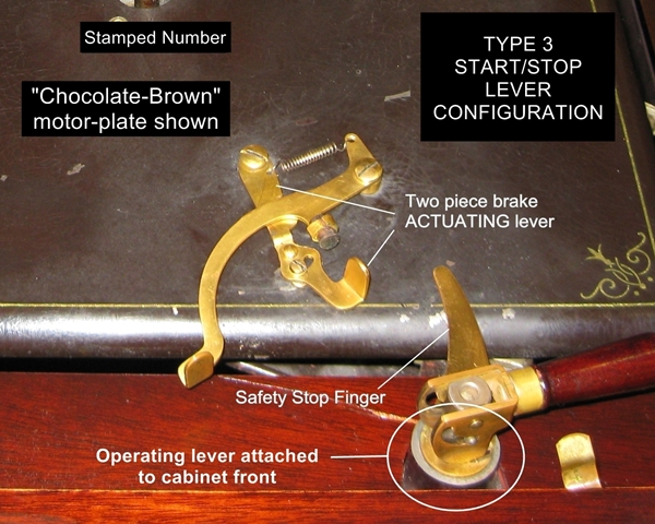 TYPE 3 START-STOP LEVER ARRANGEMENT600x480.JPG