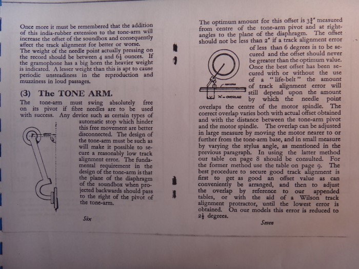 Extract from EMG instruction booklet.