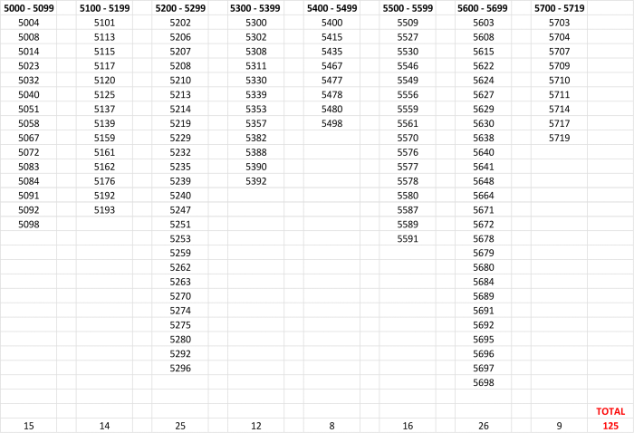Missing.png