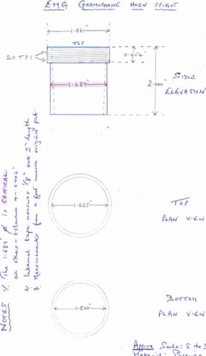 EMG bronze horn spigot dimensions.