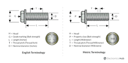 Measuring the diameter of a bolt hole