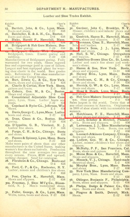 Catlog of Exhibits Shoe and Leather Building.png