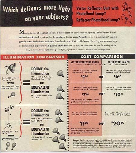 early50sflyer.jpg