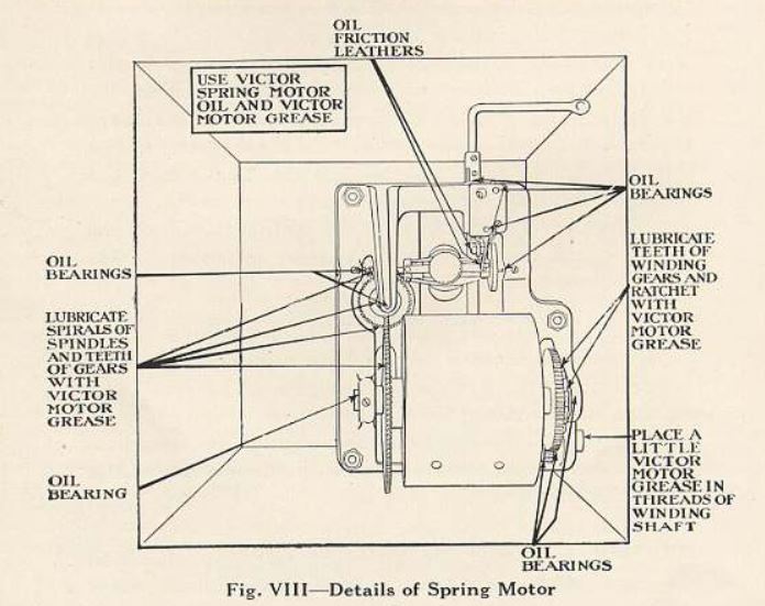Victrola XI motor.JPG