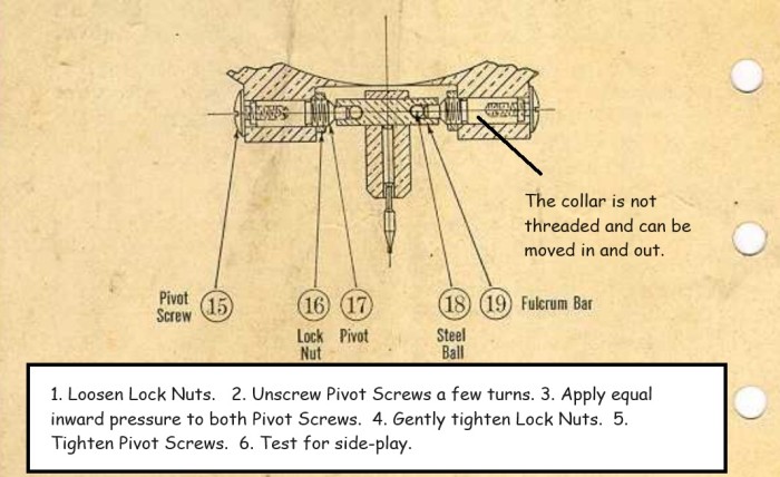 No 4 Sound Box Pivot.jpg