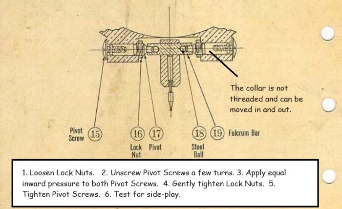 No 4 Sound Box Pivot.jpg