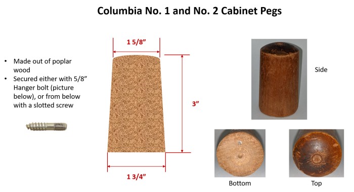Columbia Peg.jpg