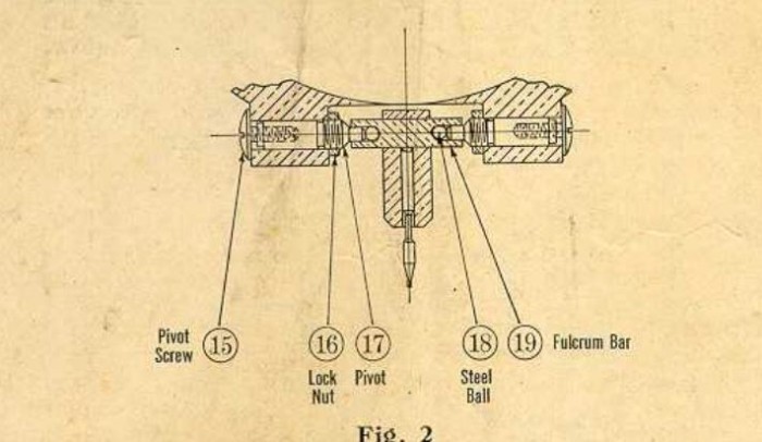 HMV 5A 5B pivot diagram.jpg