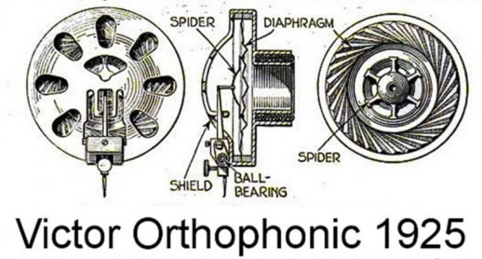 Orthophonic Sound Box Parts.jpg