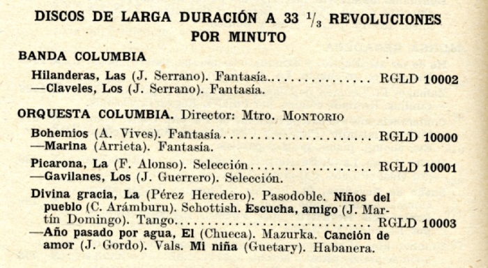 1936 Columbia catalogue excerpt with the four issued records listed