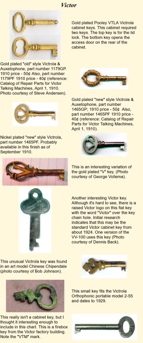 Victor Keys.jpg