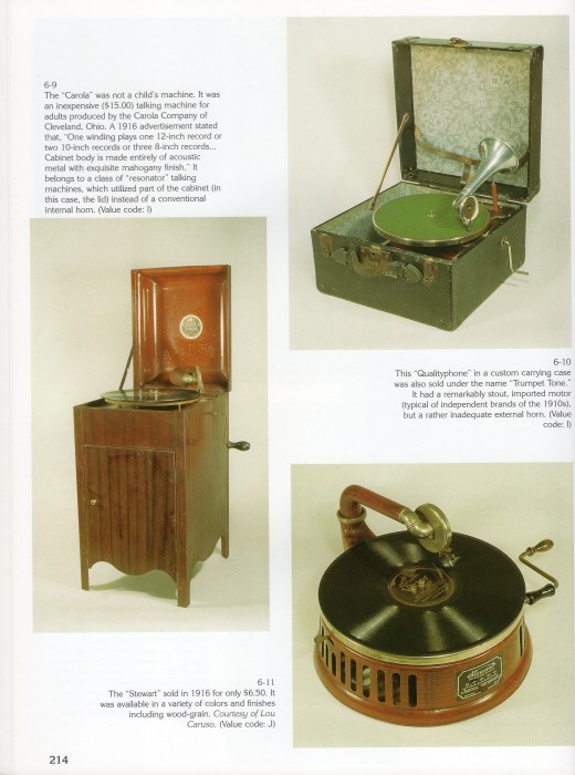 From &quot;The Talking Machine Compendium&quot; by Fabrizio &amp; Paul.  All Rights Reserved.