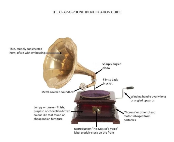 crapophone.jpg