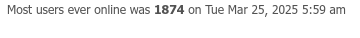1874?! That can't be right!